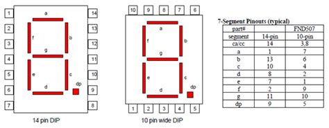 2 digit seven segment display datasheet|14.2 mm (0.56 inch) Seven Segment Displays: Technical Data.